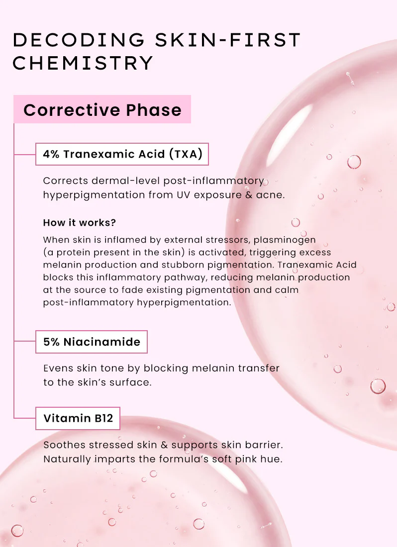 Dual Phase De-pigmentation Serum | 4% Tranexamic Acid- 30ml - Image 4